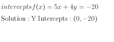The intercepts of f(x)=5x+4y=-20 is Y Intercepts: (0,-20)